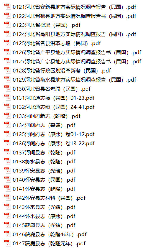 北京天津河北地方志县志明清民国版本