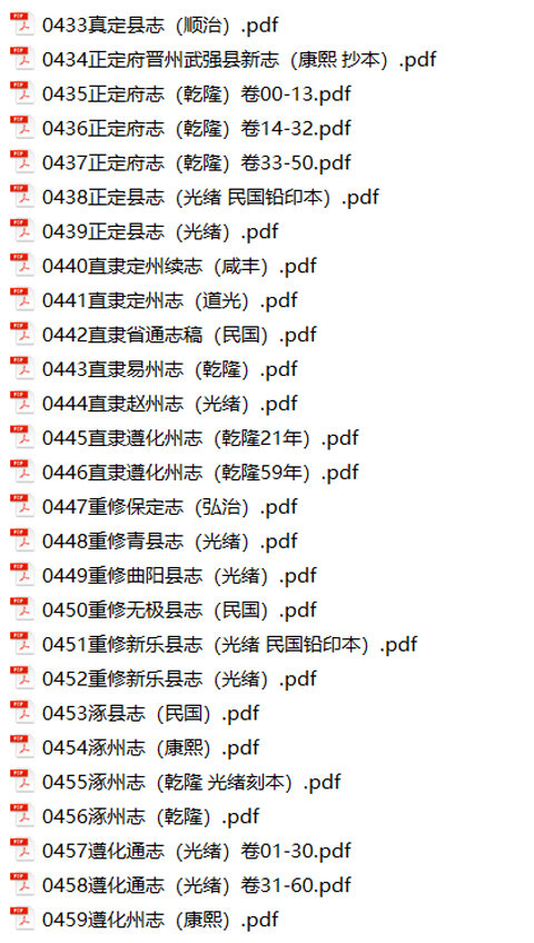 北京天津河北地方志县志明清民国版本
