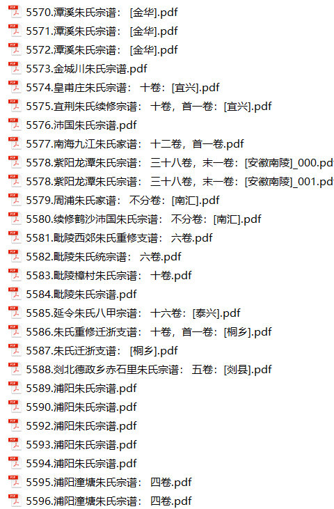 朱氏家谱522本朱氏族谱朱家宗谱家训明清民国时期资料