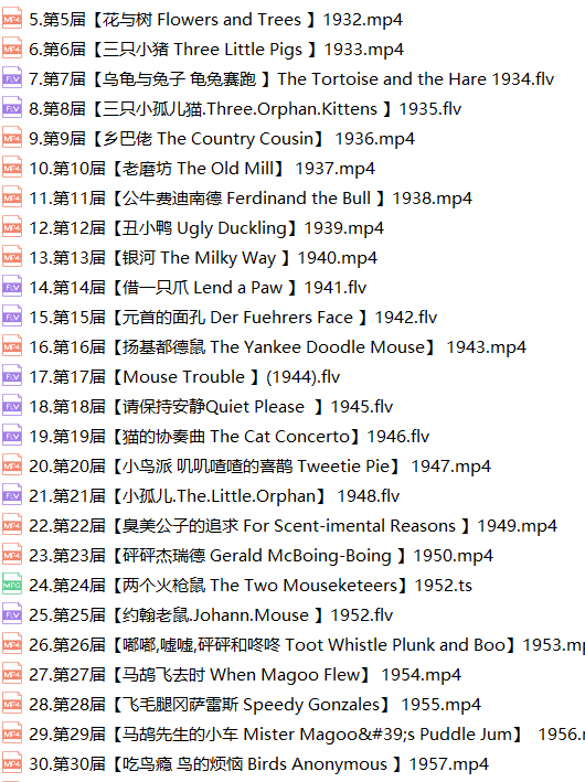 美国经典动画短片10套怀旧动画片迪士尼猫和老鼠唐老鸭兔八哥