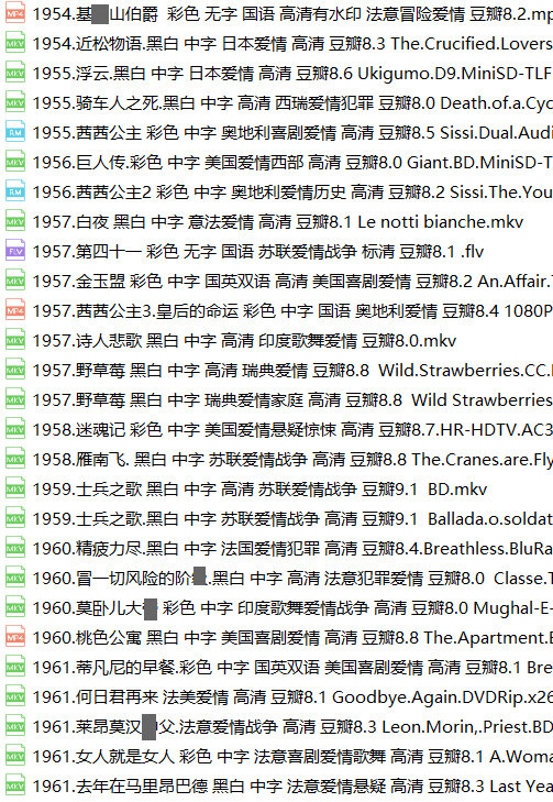 世界经典爱情电影124部乱世佳人罗马假日魂断蓝桥茶花女茜茜公主