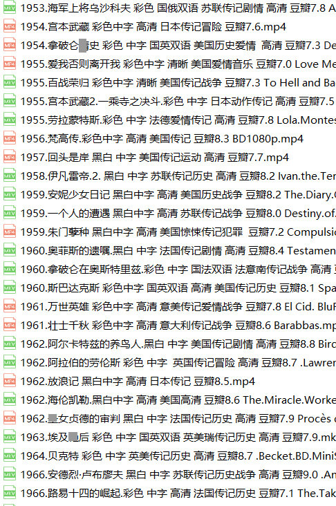 全球传记老电影69部人物传记老片经典拿破仑贝多芬巴顿