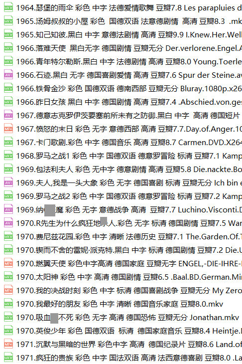 德国老电影84部德语电影老片经典