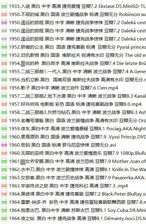 东欧朝鲜古巴老电影90部南斯拉夫阿尔巴尼亚匈牙利捷克