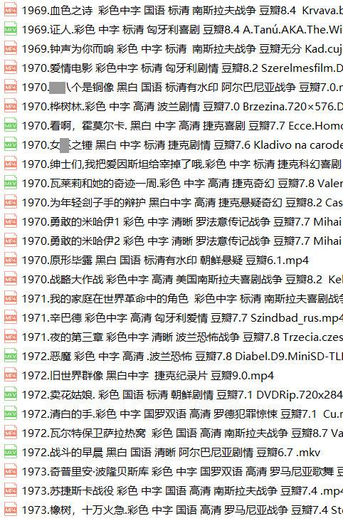 东欧朝鲜古巴老电影90部南斯拉夫阿尔巴尼亚匈牙利捷克