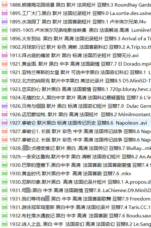 法国老电影270部法语电影悲惨世界红与黑包法利夫人虎口脱险