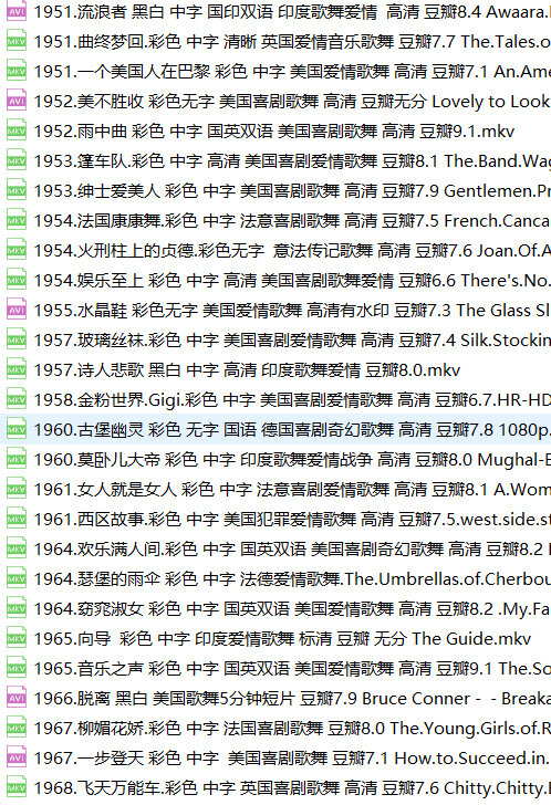 国外经典歌舞老电影69部出水芙蓉流浪者大篷车雨中曲窈窕淑女万世巨星