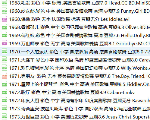 国外经典歌舞老电影69部出水芙蓉流浪者大篷车雨中曲窈窕淑女万世巨星
