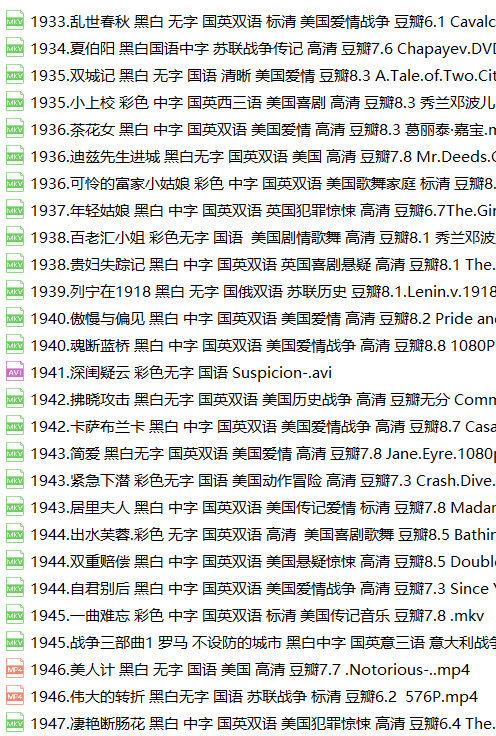 世界经典老电影151部国语配音版