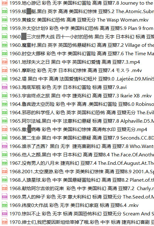 国外科幻老电影66部月球旅行法飞向太空发条橙人猿星球