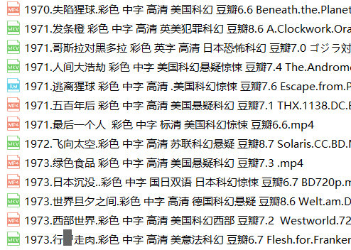 国外科幻老电影66部月球旅行法飞向太空发条橙人猿星球