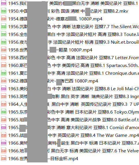 世界经典纪录片92部人物生活战争各类纪录片人生七年