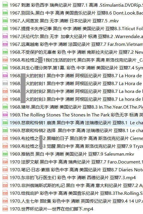 世界经典纪录片92部人物生活战争各类纪录片人生七年