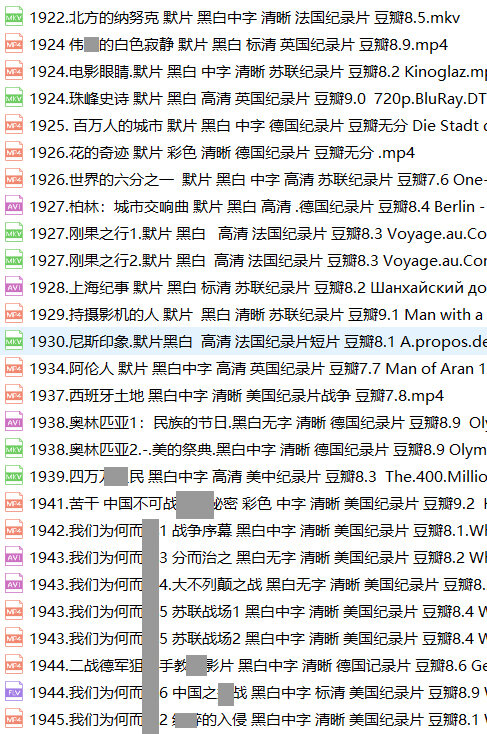 世界经典纪录片92部人物生活战争各类纪录片人生七年