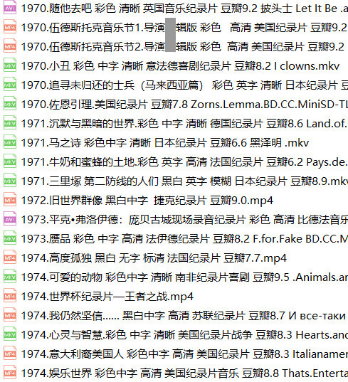 世界经典纪录片92部人物生活战争各类纪录片人生七年