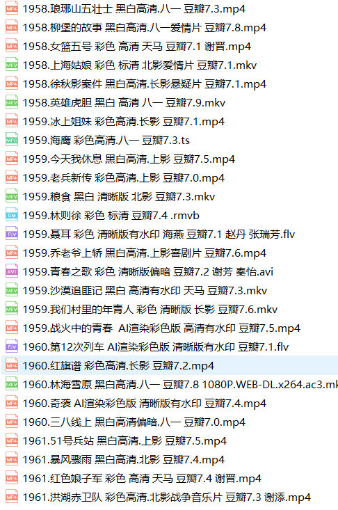 建国后老电影218部红色电影经典珍藏