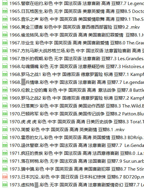 世界经典电影78部可选国语配音版默认外语配音