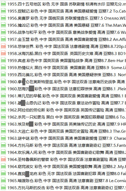 世界经典电影78部可选国语配音版默认外语配音