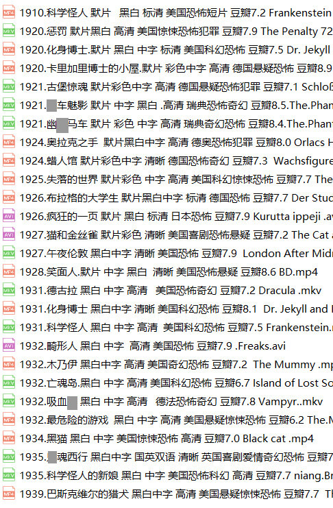国外恐怖老电影130部经典恐怖片惊悚电影