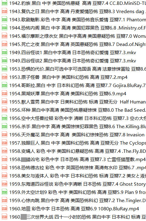 国外恐怖老电影130部经典恐怖片惊悚电影