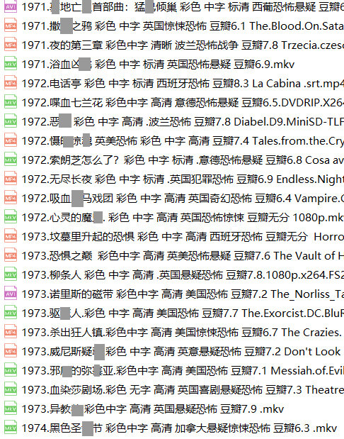 国外恐怖老电影130部经典恐怖片惊悚电影