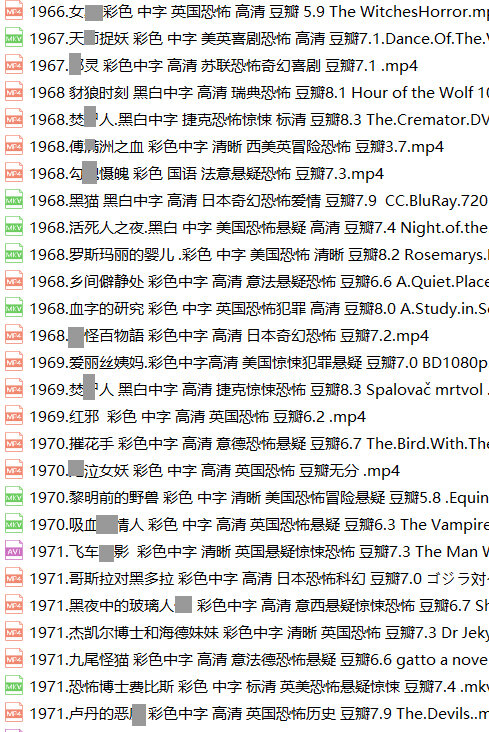 国外恐怖老电影130部经典恐怖片惊悚电影