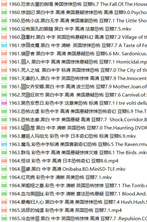 国外恐怖老电影130部经典恐怖片惊悚电影