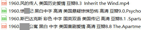 美国高分老电影195部费雯丽卓别林乱世佳人罗马假日美国老片