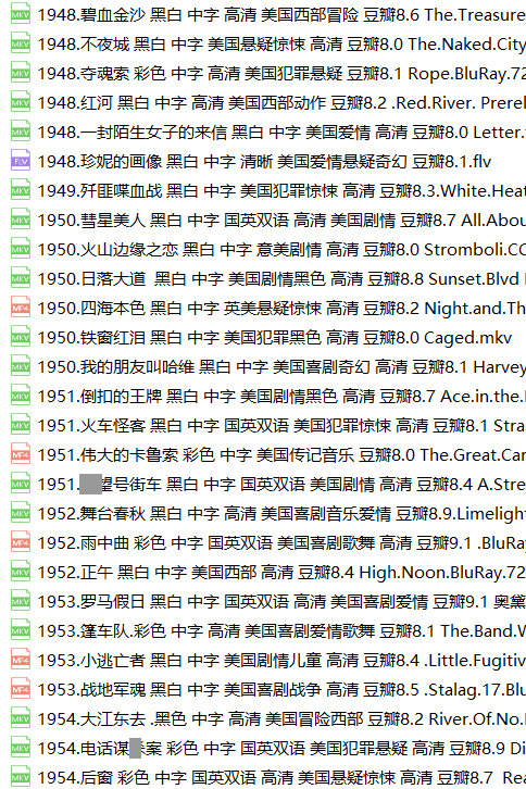 美国高分老电影195部费雯丽卓别林乱世佳人罗马假日美国老片