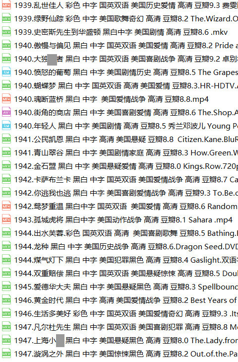 美国高分老电影195部费雯丽卓别林乱世佳人罗马假日美国老片