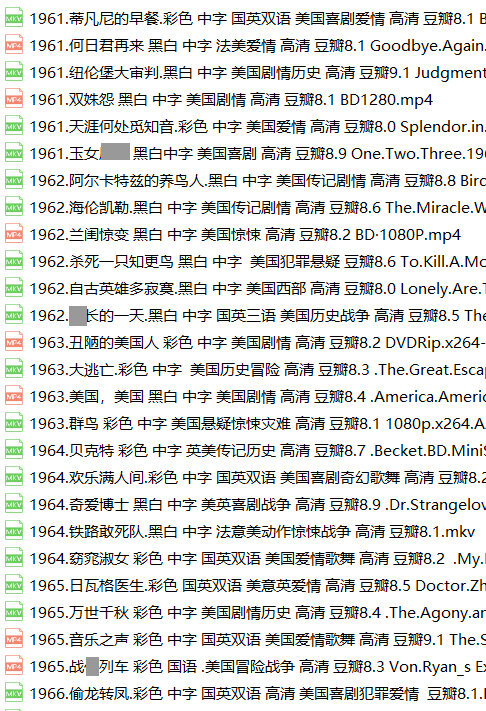 美国高分老电影195部费雯丽卓别林乱世佳人罗马假日美国老片