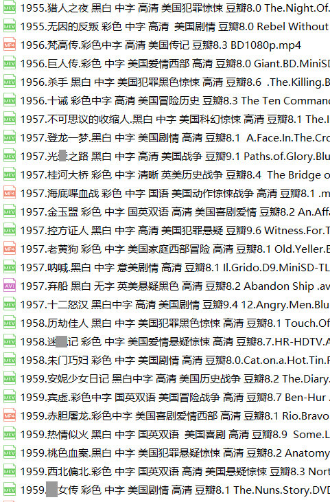 美国高分老电影195部费雯丽卓别林乱世佳人罗马假日美国老片
