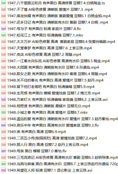 民国老电影108部阮玲玉周璇陶金胡蝶国产老片