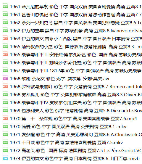 世界文学名著电影版58部奥黛丽赫本老电影17部老片