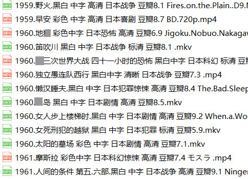 日本老电影176部七武士伊豆的舞女黑泽明