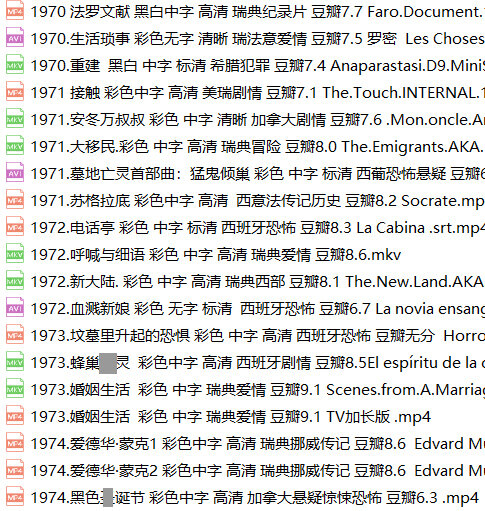 瑞典西班牙老电影94部奥地利挪威丹麦瑞士荷兰加拿大老电影茜茜公主