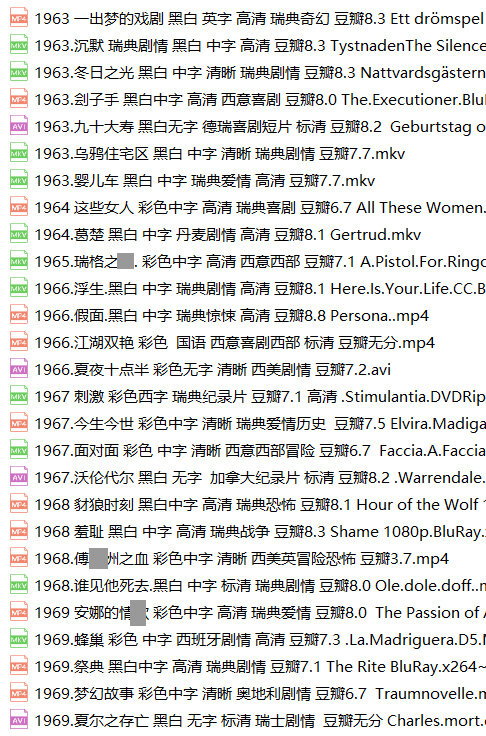 瑞典西班牙老电影94部奥地利挪威丹麦瑞士荷兰加拿大老电影茜茜公主