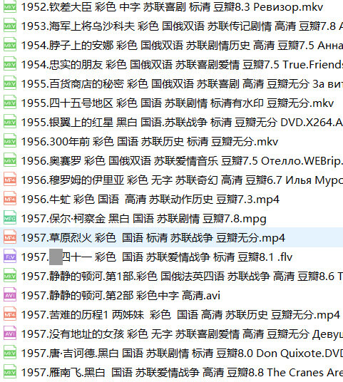 苏联老电影100部苏俄老片静静的顿河这里的黎明静悄悄