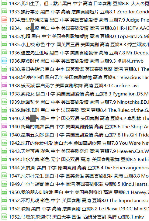国外喜剧老电影150部世界经典老片卓别林喜剧片