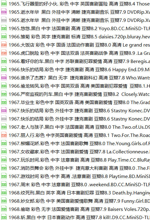 国外喜剧老电影150部世界经典老片卓别林喜剧片