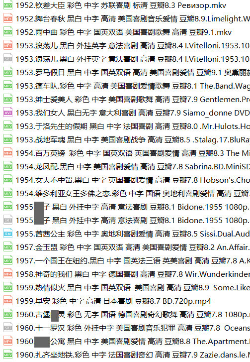 国外喜剧老电影150部世界经典老片卓别林喜剧片