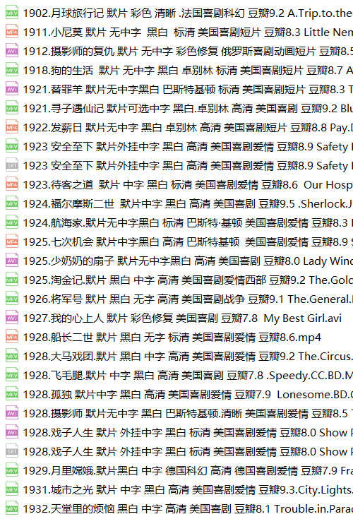 国外喜剧老电影150部世界经典老片卓别林喜剧片