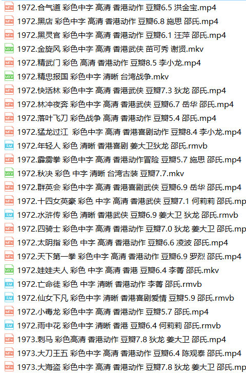 香港老电影260部经典港片周旋林黛乐蒂邵氏电影老片