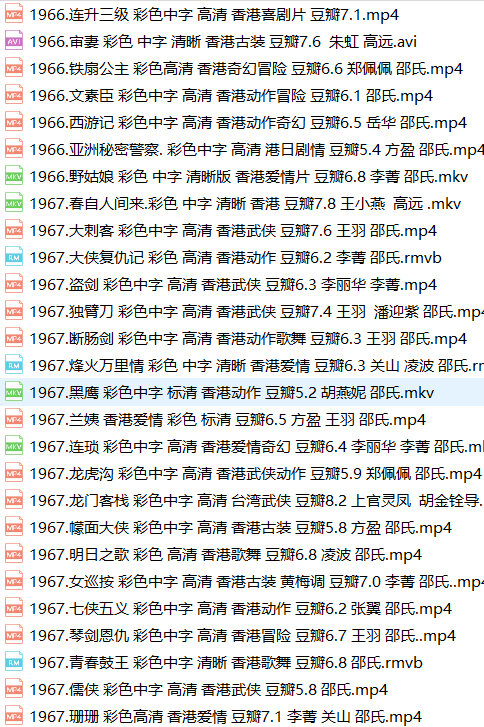 香港老电影260部经典港片周旋林黛乐蒂邵氏电影老片