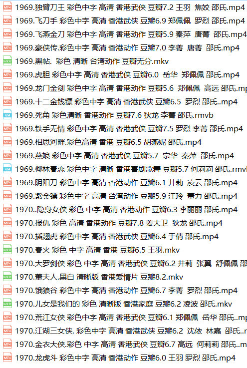 香港老电影260部经典港片周旋林黛乐蒂邵氏电影老片