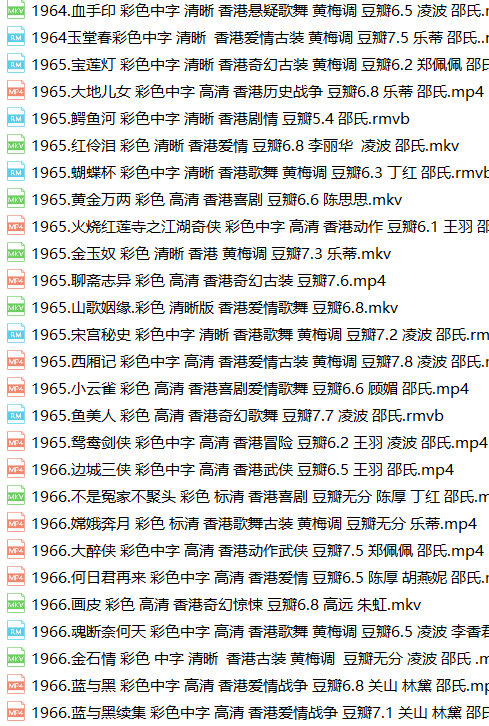 香港老电影260部经典港片周旋林黛乐蒂邵氏电影老片