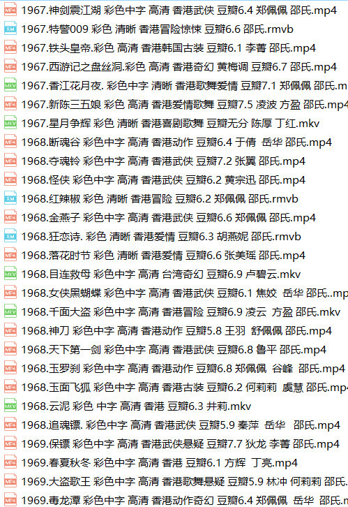 香港老电影260部经典港片周旋林黛乐蒂邵氏电影老片