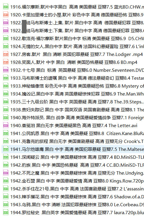 世界经典悬疑电影145部全球悬疑片福尔摩斯希区柯克