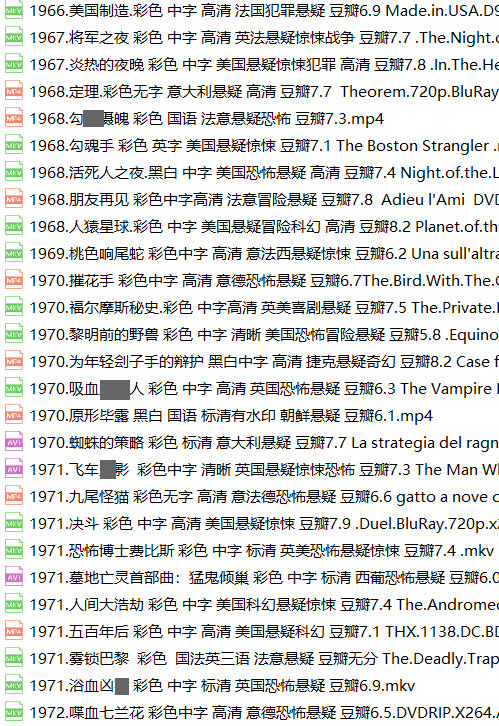 世界经典悬疑电影145部全球悬疑片福尔摩斯希区柯克