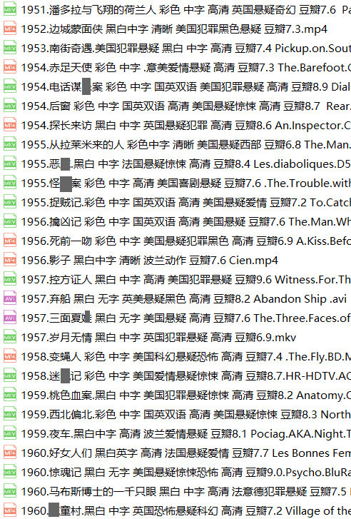 世界经典悬疑电影145部全球悬疑片福尔摩斯希区柯克